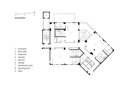WDB Kindergarten